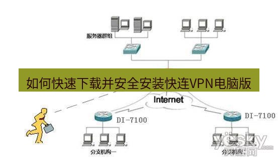 快连VPN 如何快速下载并安全安装快连VPN电脑版