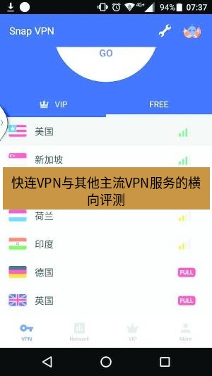 快连VPN 快连VPN与其他主流VPN服务的横向评测