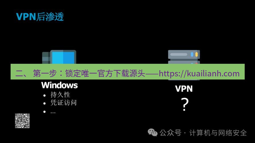 快连VPN 二、 第一步：锁定唯一官方下载源头——https://kuailianh.com