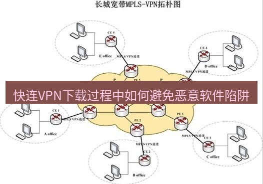 快连VPN 快连VPN下载过程中如何避免恶意软件陷阱