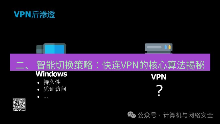 快连VPN 二、 智能切换策略：快连VPN的核心算法揭秘
