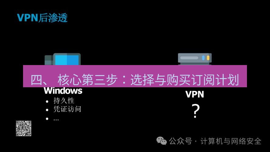 快连VPN 四、 核心第三步：选择与购买订阅计划