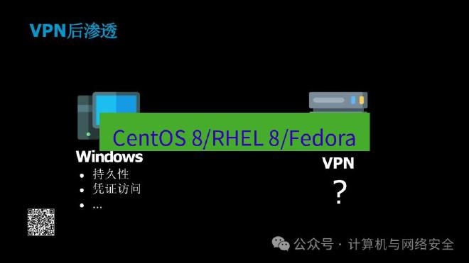快连VPN CentOS 8/RHEL 8/Fedora
