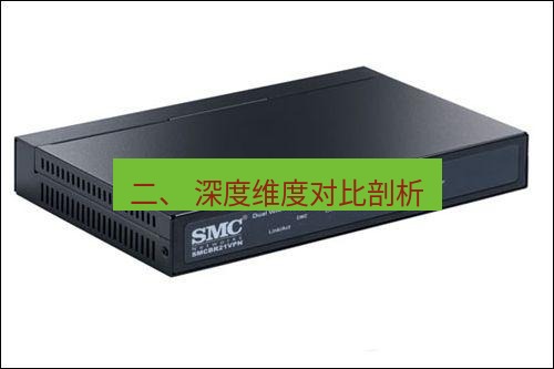 快连VPN 二、 深度维度对比剖析