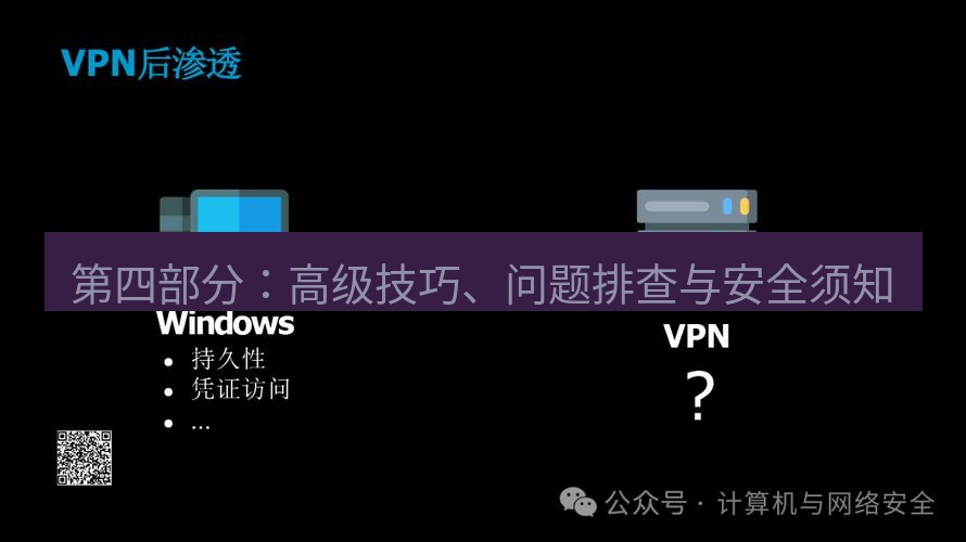 快连VPN 第四部分：高级技巧、问题排查与安全须知