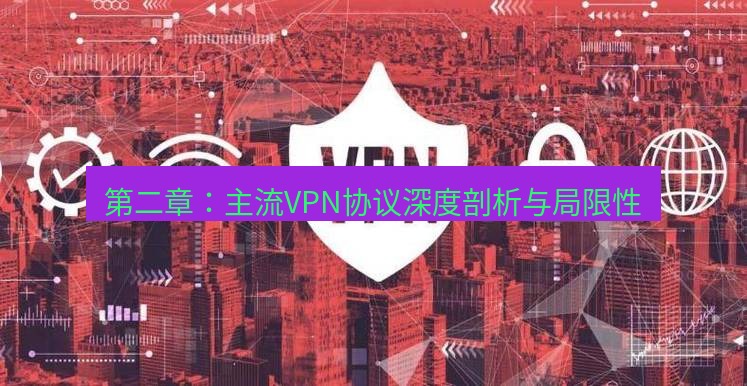 快连VPN 第二章：主流VPN协议深度剖析与局限性