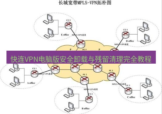 快连VPN 快连VPN电脑版安全卸载与残留清理完全教程