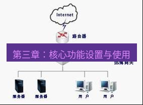 快连VPN 第三章：核心功能设置与使用