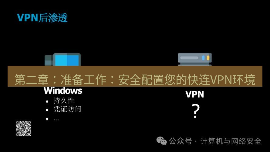 快连VPN 第二章：准备工作：安全配置您的快连VPN环境