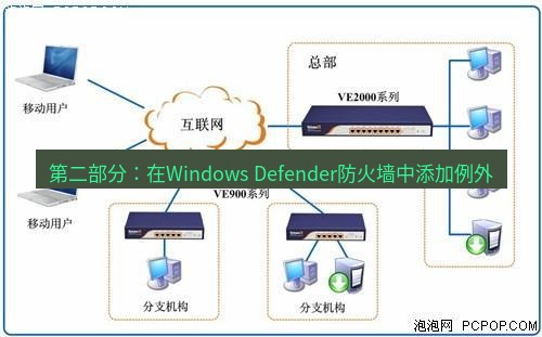 快连VPN 第二部分：在Windows Defender防火墙中添加例外