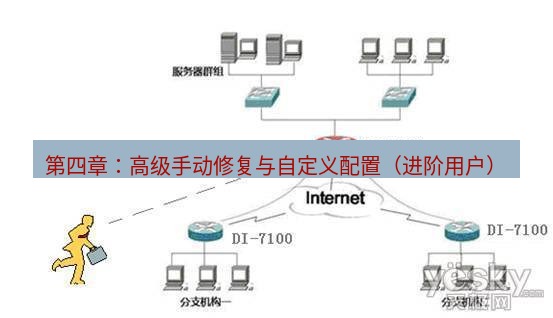 快连VPN 第四章：高级手动修复与自定义配置（进阶用户）