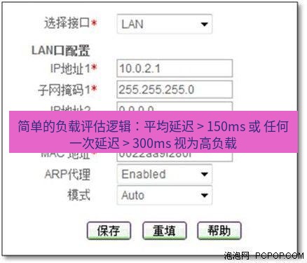 快连VPN 简单的负载评估逻辑：平均延迟 > 150ms 或 任何一次延迟 > 300ms 视为高负载