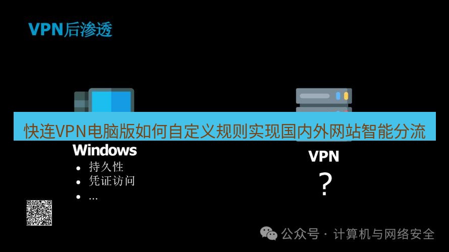 快连VPN 快连VPN电脑版如何自定义规则实现国内外网站智能分流