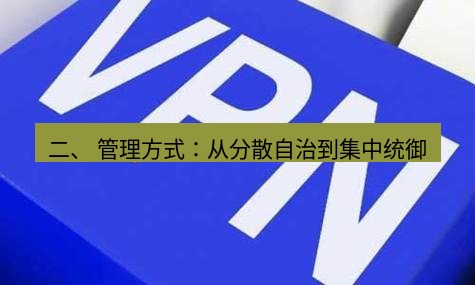 快连VPN 二、 管理方式：从分散自治到集中统御