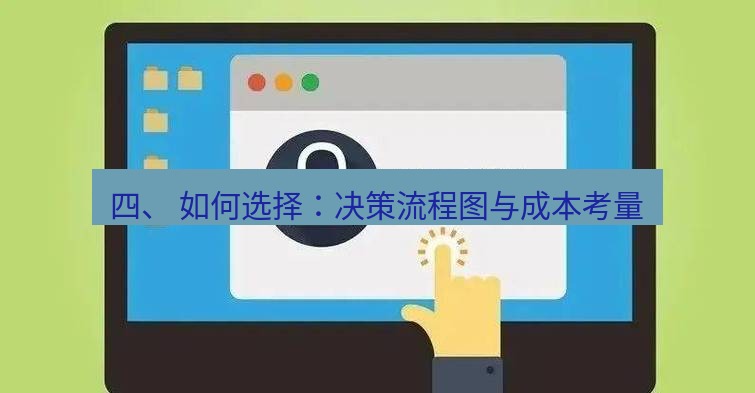 快连VPN 四、 如何选择：决策流程图与成本考量