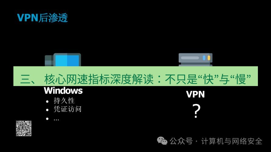 快连VPN 三、 核心网速指标深度解读：不只是“快”与“慢”