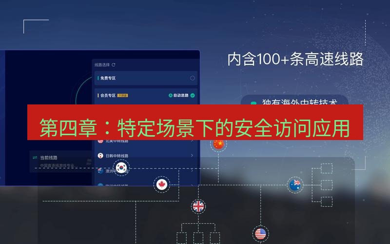 快连VPN 第四章：特定场景下的安全访问应用