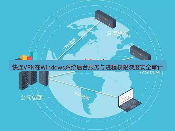 快连VPN 快连VPN在Windows系统后台服务与进程权限深度安全审计