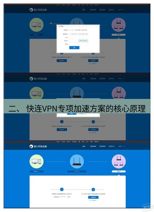 快连VPN 二、 快连VPN专项加速方案的核心原理