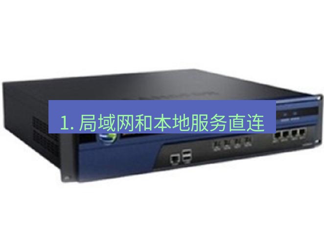 快连VPN 1. 局域网和本地服务直连