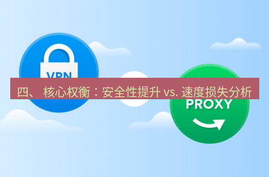快连VPN 四、 核心权衡：安全性提升 vs. 速度损失分析