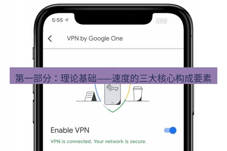 快连VPN 第一部分：理论基础——速度的三大核心构成要素
