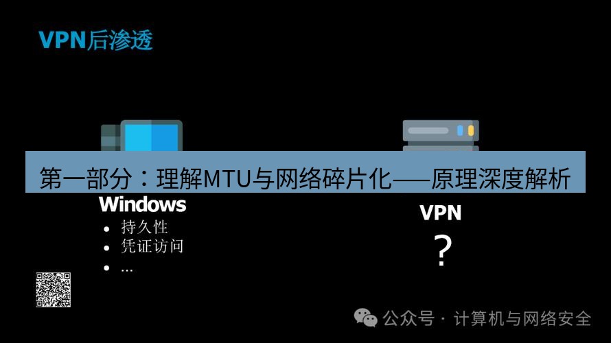 快连VPN 第一部分：理解MTU与网络碎片化——原理深度解析